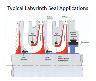 efficient-durable-compressor-plastics-from-port-plastics